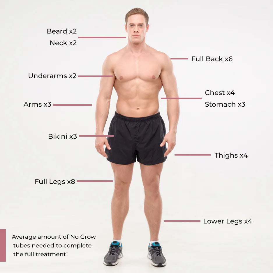 no grow | Intimate Area Hair Remover & Growth Inhibitor