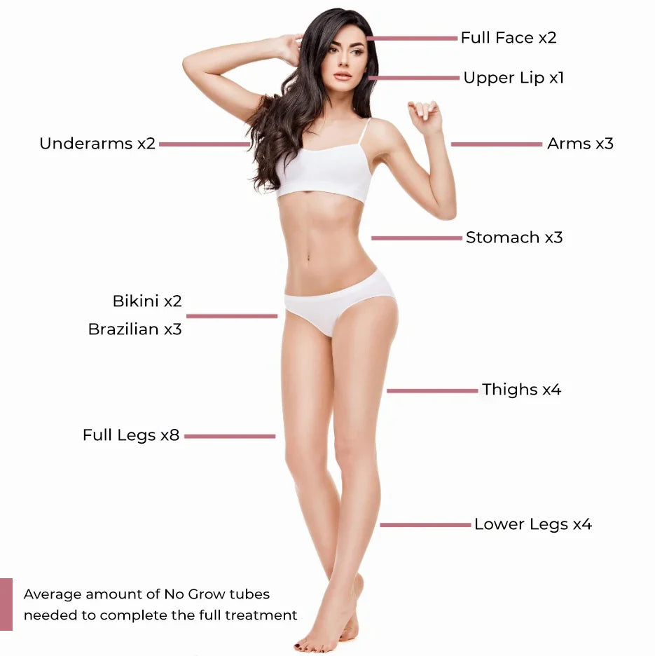 no grow | Female Facial Hair Remover & Growth Inhibitor