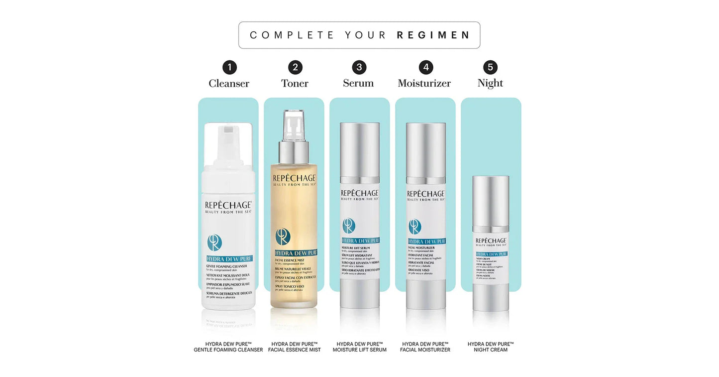 Repechage Hydra Dew Pure™ Facial Moisturizer